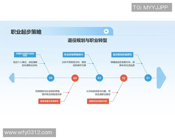 运动员英文水平提升对职业生涯发展的重要性及实践策略分析